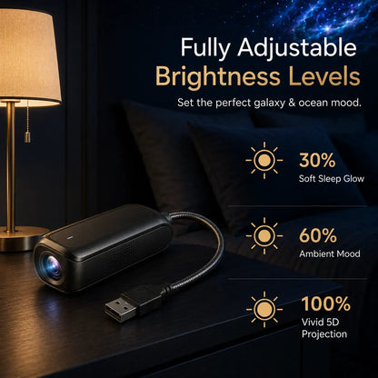 Comauo® 2026 Night Light Projector
