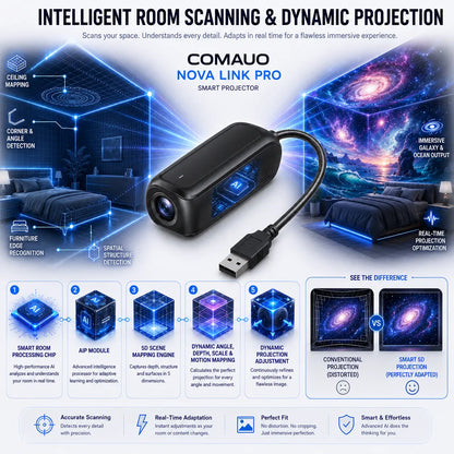 Comauo® 2026 Night Light Projector