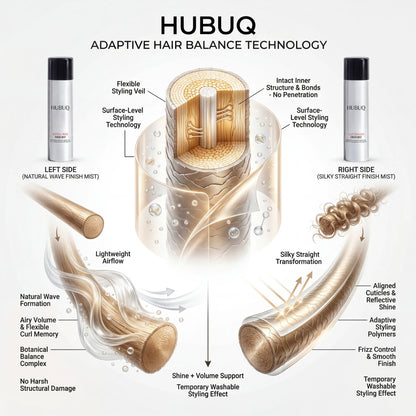 HUBUQ® SwitchSilk Hair Mist